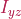 I_{yz}
